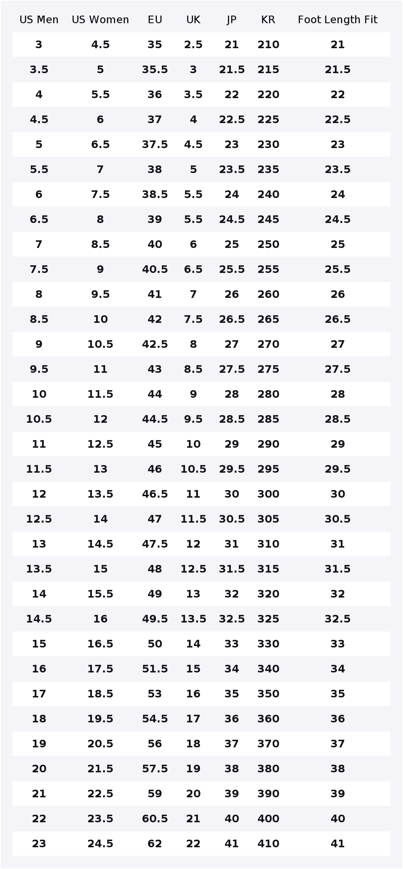 حذاء كونفرس رن ستار هايك من ال - مراجعة Converse Shoes Run Star Hike وسعره